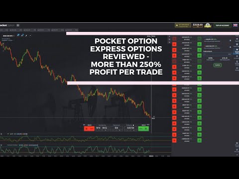 Pocket Option Express Options Reviewed - +300% Return with Pocket Option - Strategy &amp; Tutorial