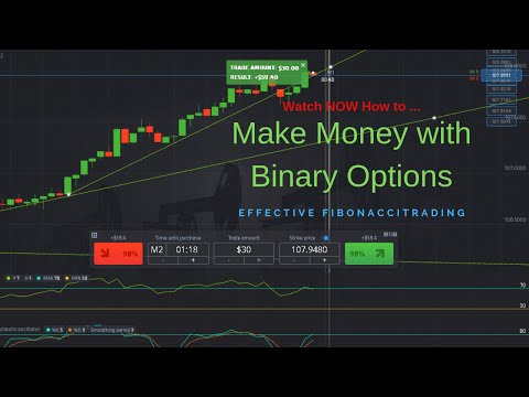 Make Money Binary Options - Fibonacci &amp; Price Action Binary Options Strategy Trade Example