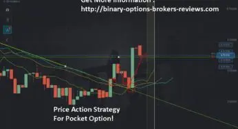 Pocket Options Trading Price Action Strategy – 44USD in 3 Minutes