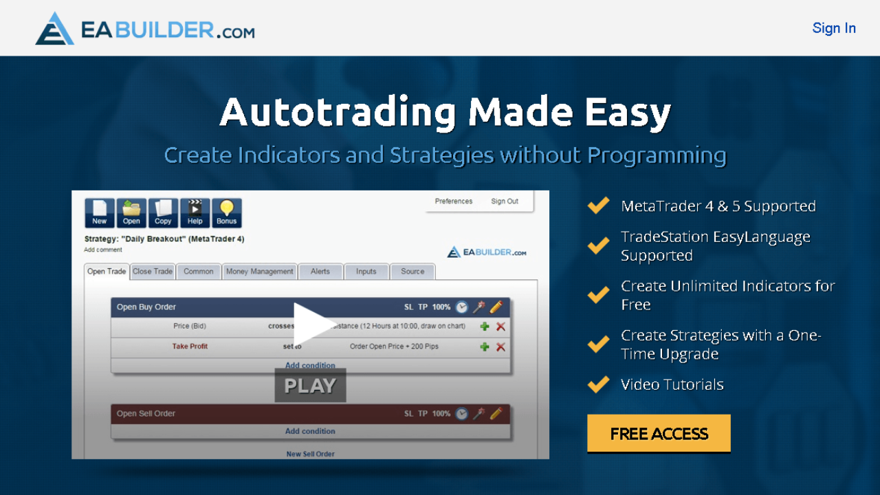 Ea Builder Review Ea Indicator Builder Software - 