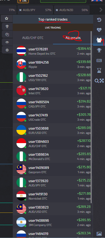 Binäre Optionen Social Trading