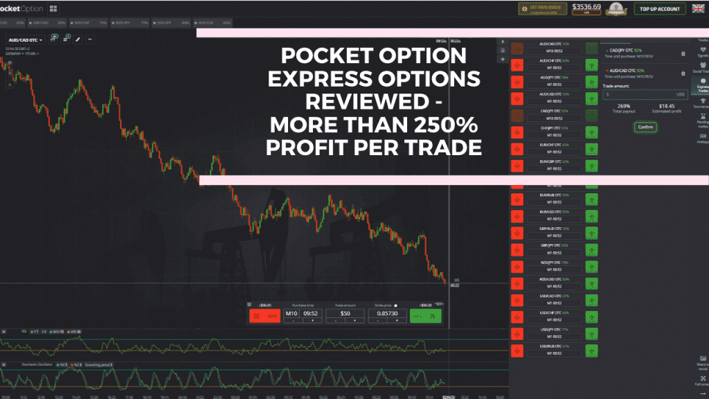 Pocket Option Express Trading