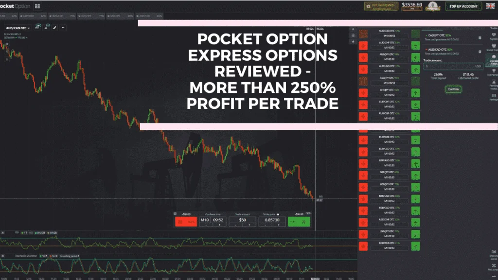 Pocket Option Tregtimi Express