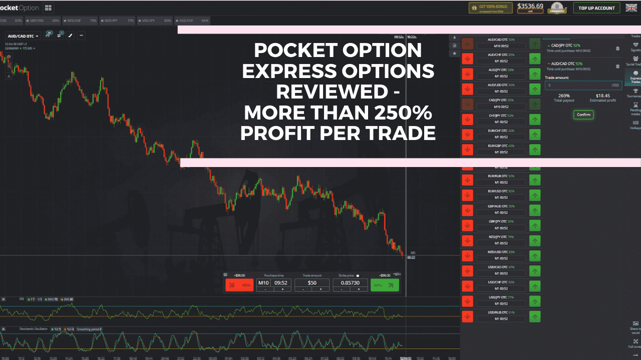 Pocket Option Ekspress tirdzniecība