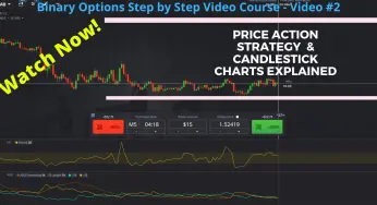 Osnove grafikona i strategija trgovanja cijena - BOSbS Video # 2