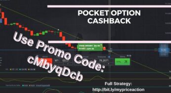 millor Pocket Option Codi promocional el 2024: 50% i devolució de diners en efectiu en exclusiva