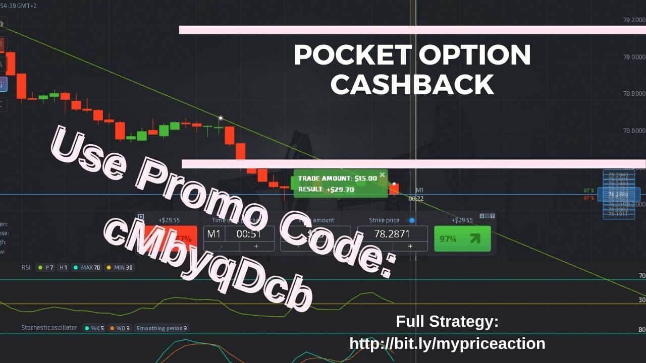 Pocket option promo code 2022