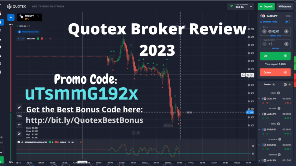 Broker binarnih opcija Quotex pregledan