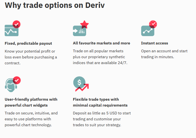 Deriv Binary Options Review - Deriv Digital Options Account
