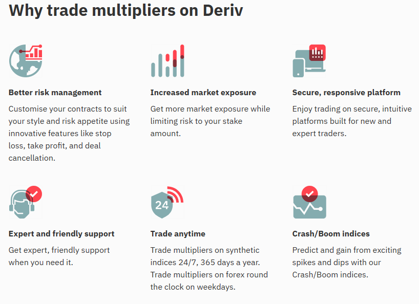 Deriv Multiplier Accounts