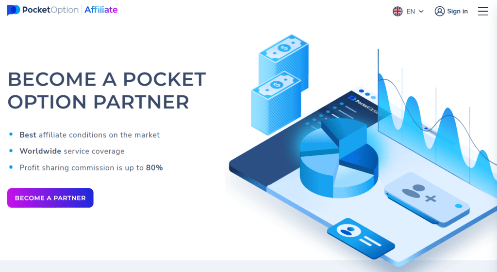 Pocket Option Partner Program