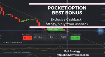 🔥 Pocket Option Cashback: Accelerate Your Earnings with a Remarkable Cashback on Monthly Trading Volume 🔥