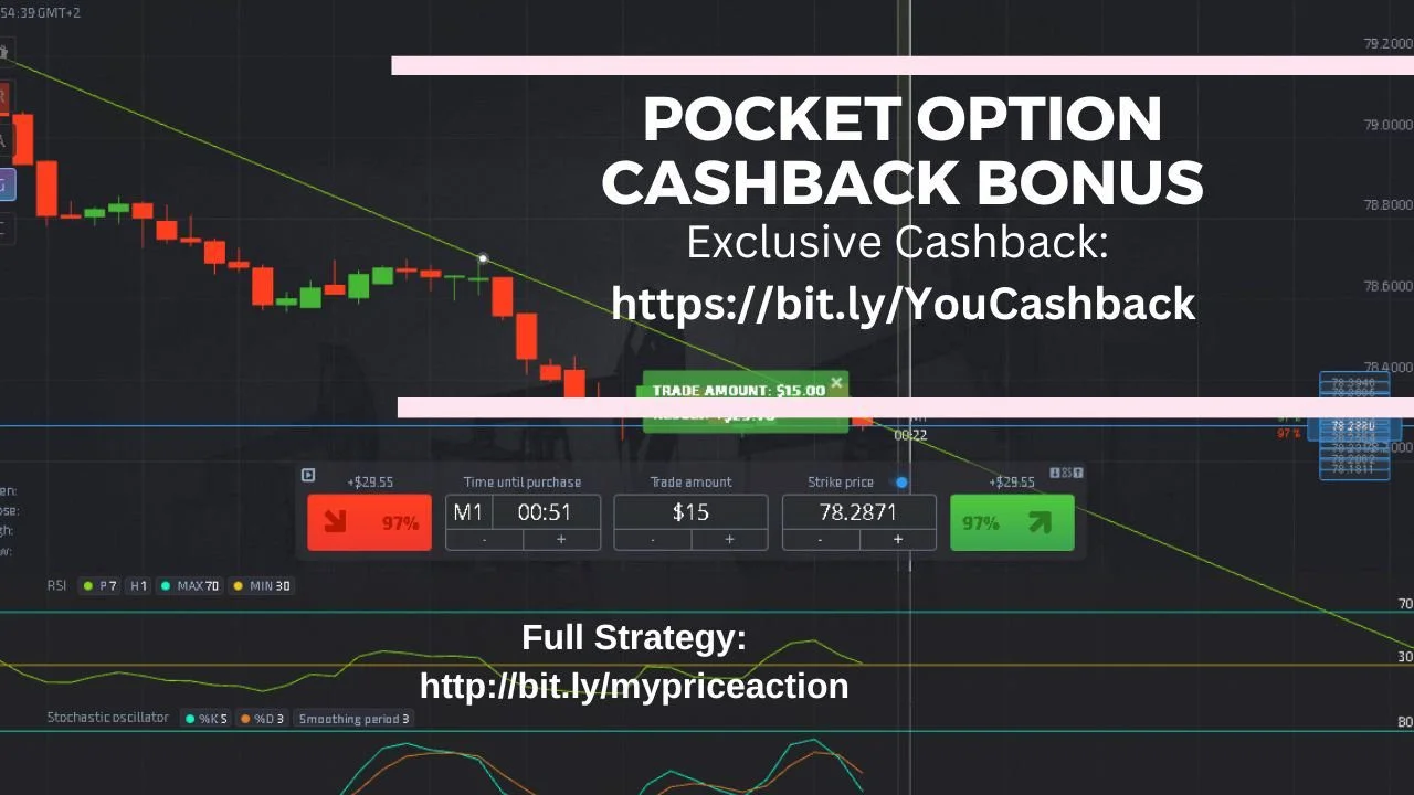 Pocket Option Famerenana 2023 - Arovy ny tolotra Cashback Exclusive