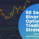 60 Seconds Binary Options Trading Strategy